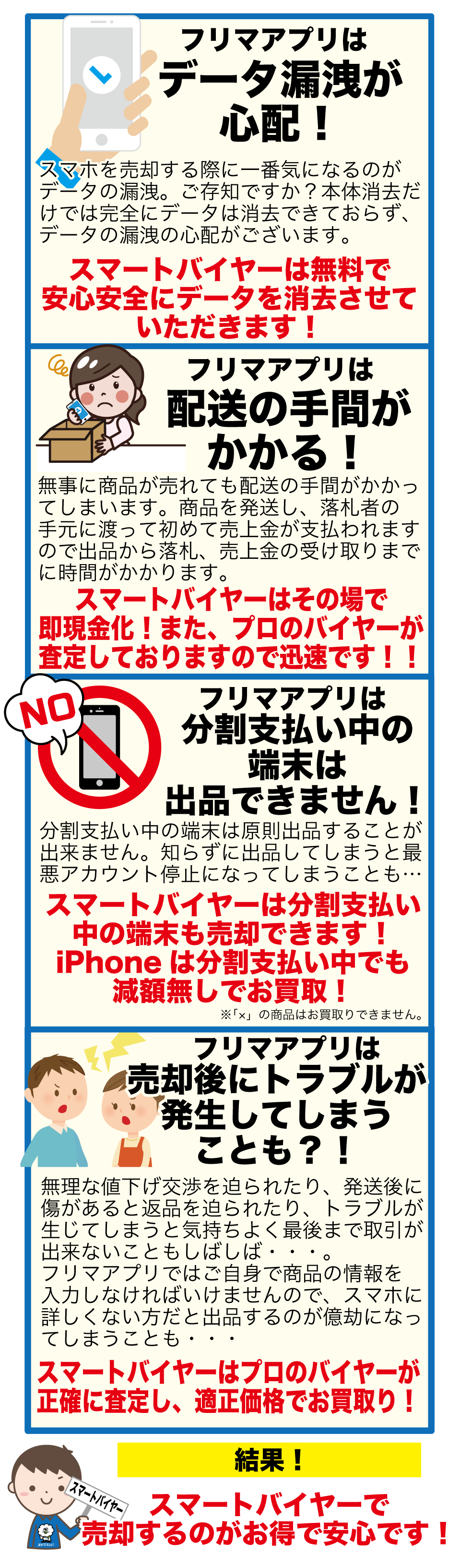 下取り　買取　マンガ01