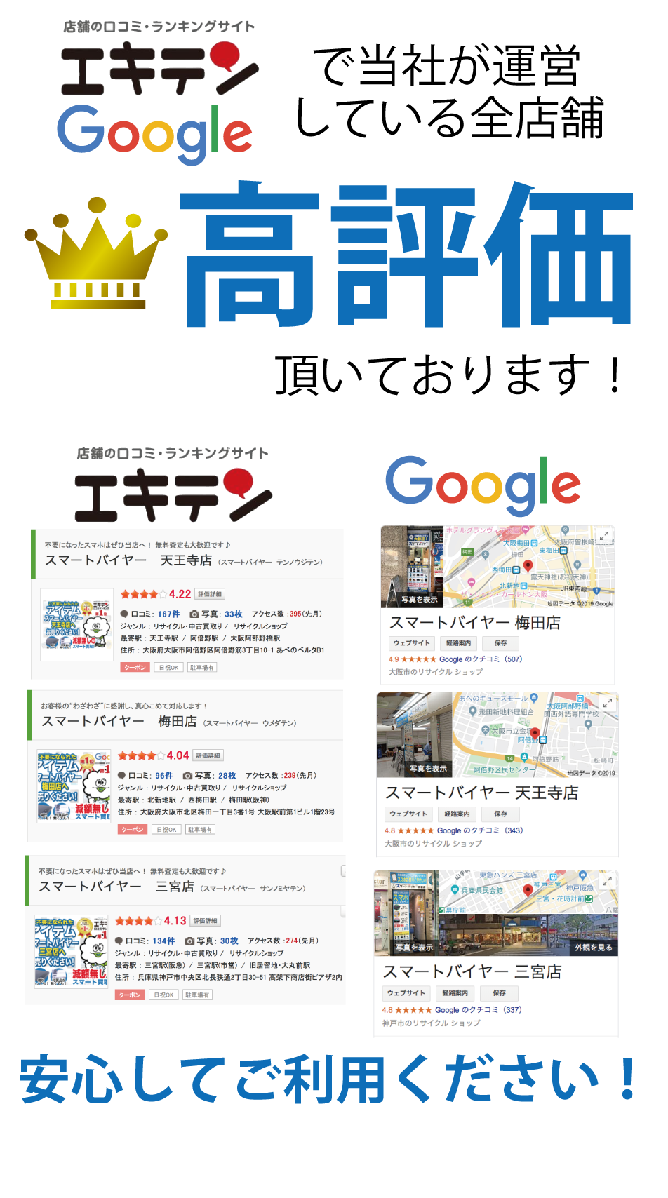 レビュー高評価