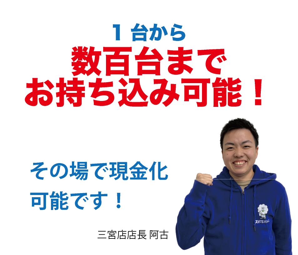 法人買取理由02