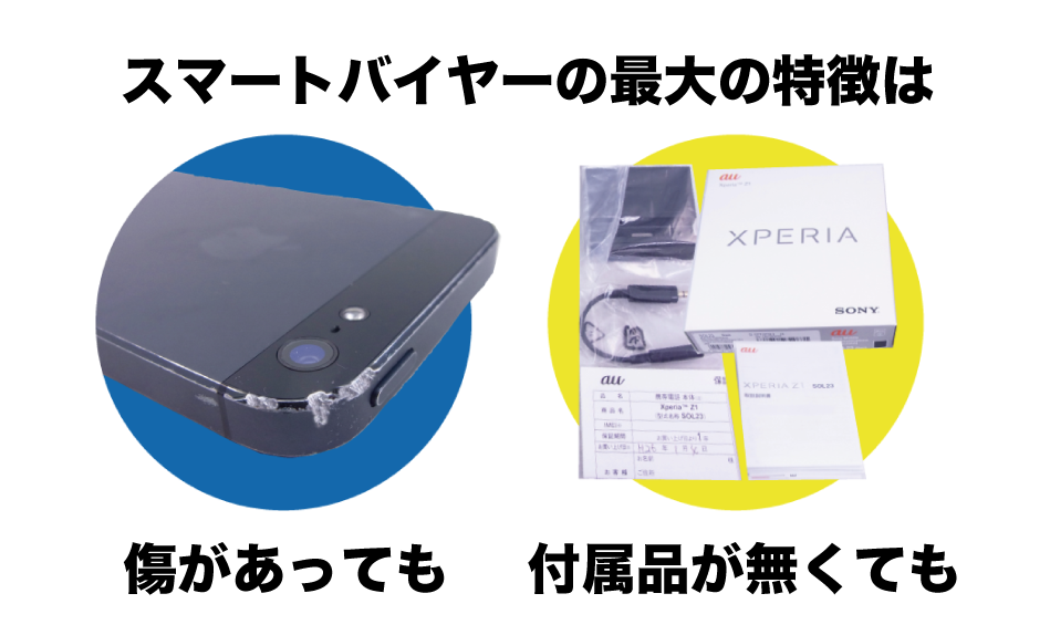 ご安心ください