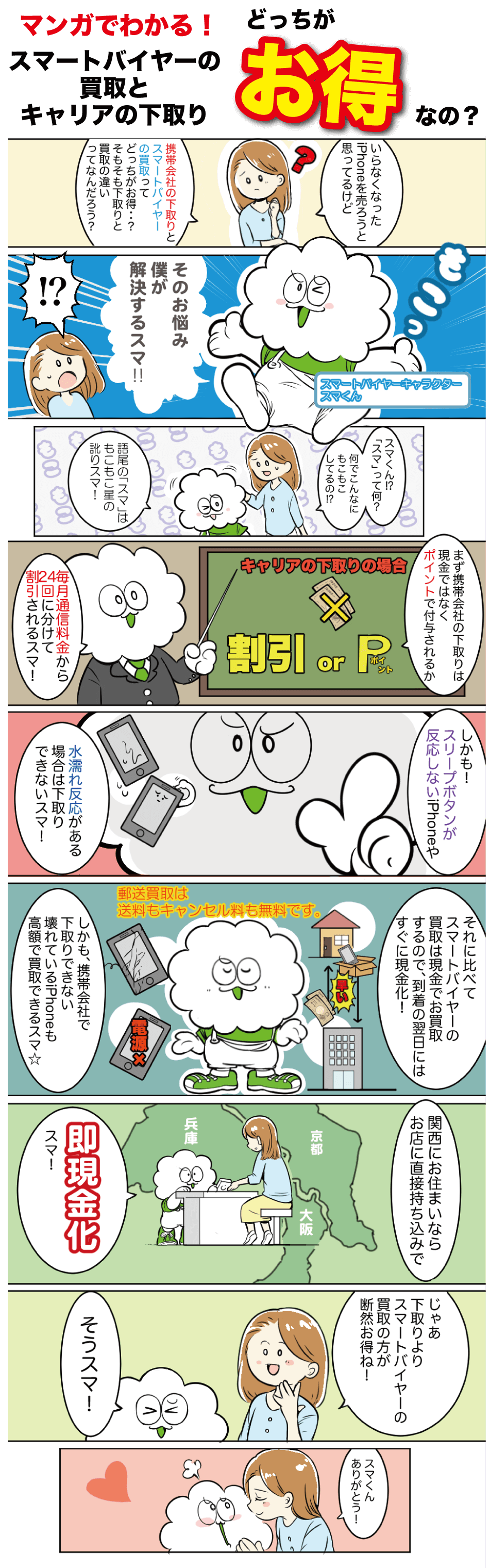 下取り　買取　マンガ01